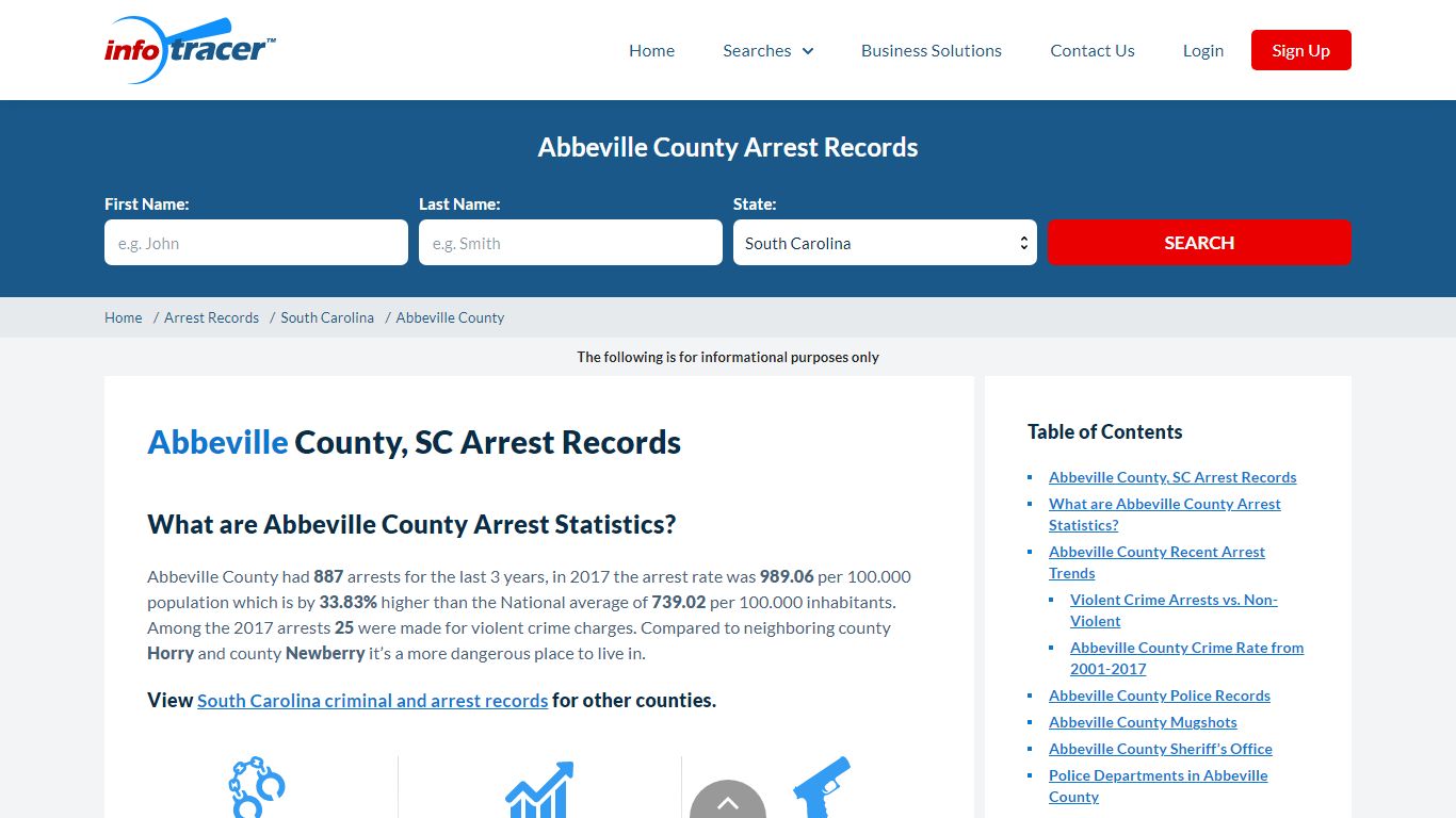 Abbeville County, SC Arrest Records - Infotracer.com