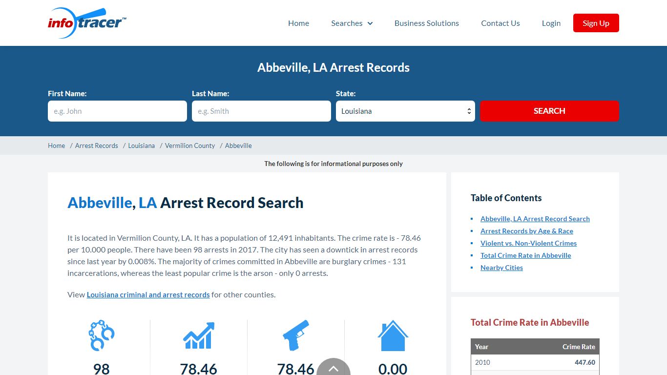 Search Abbeville, LA Arrest Records Online - InfoTracer